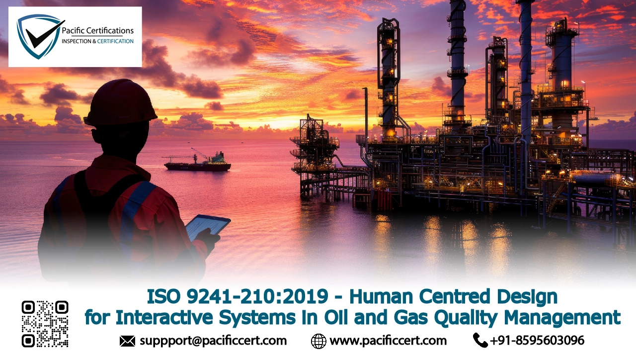 What is ISO 9241-210:2019?