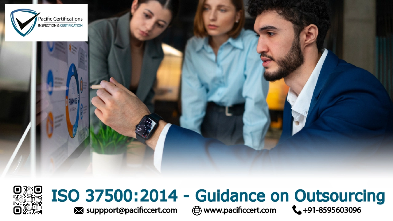 What is ISO 37500:2014?