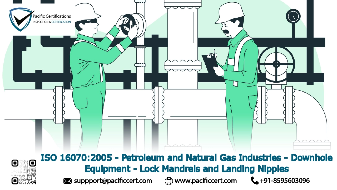 What is ISO 16070?