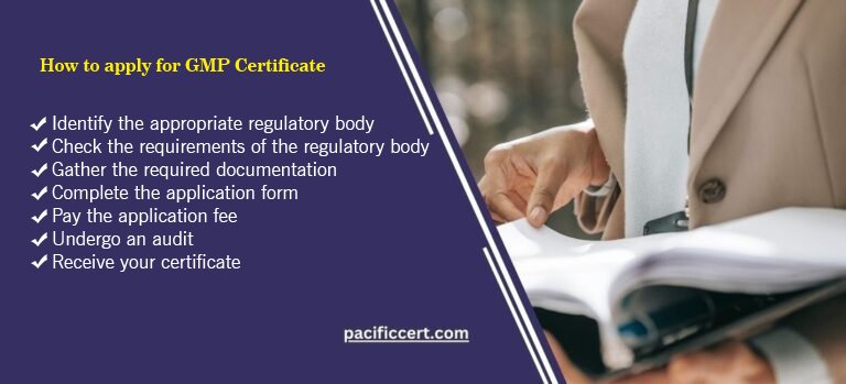 How to Apply for GMP Certificate