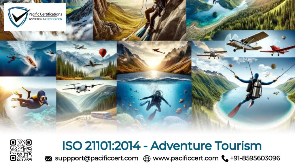 ISO 21101