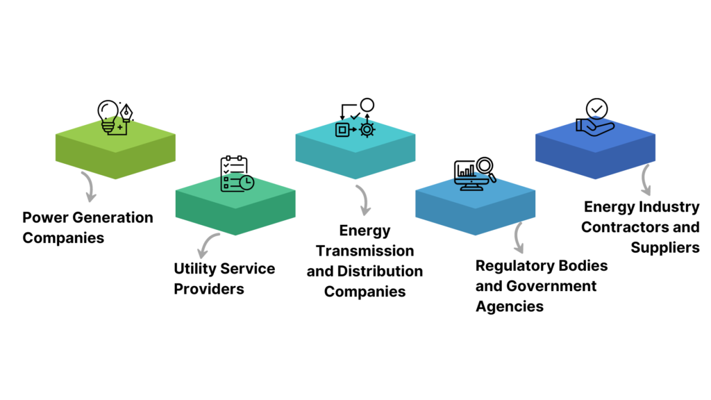 Who Needs ISO/IEC 27019:2017?