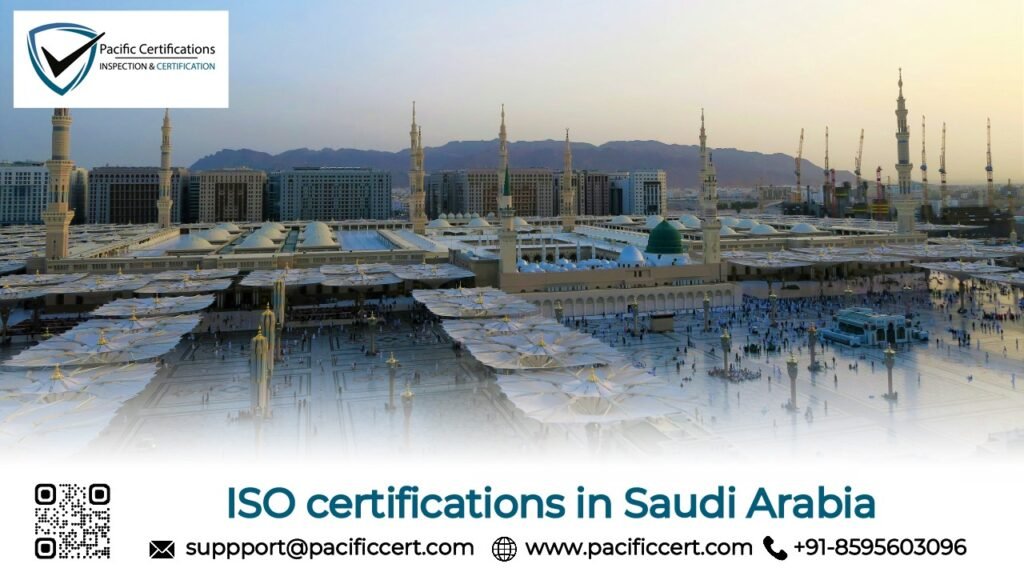 ISO Certifications in Saudi Arabia