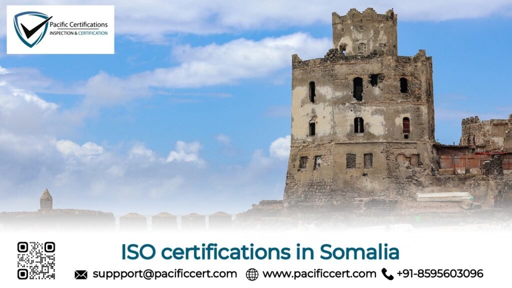 ISO Certifications in Somalia