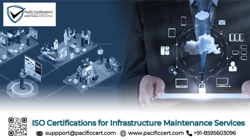 ISO Certifications for Infrastructure Maintenance Services