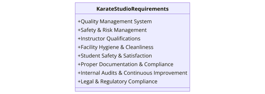 ISO Certifications for Karate Studios, Requirements and Benefits