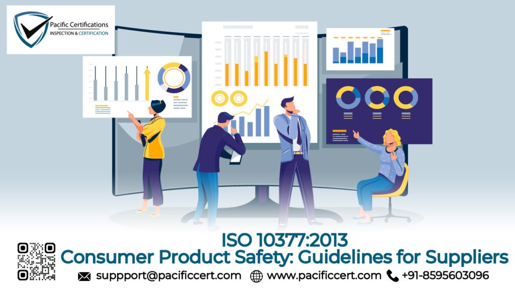 ISO 10377