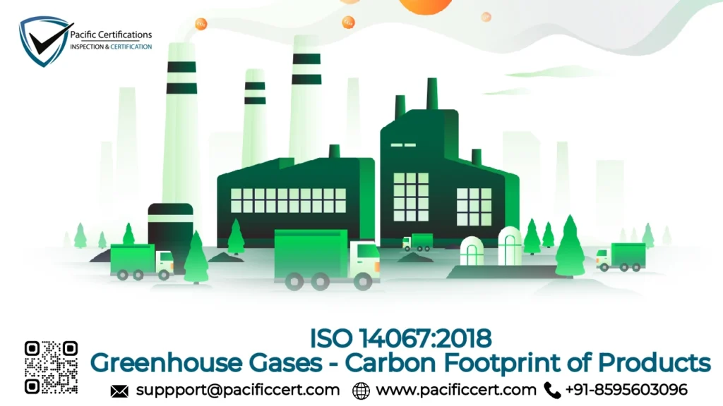 ISO 14067