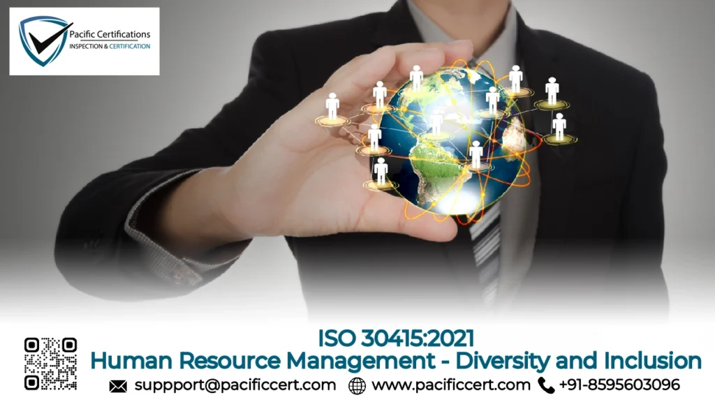 ISO 30415