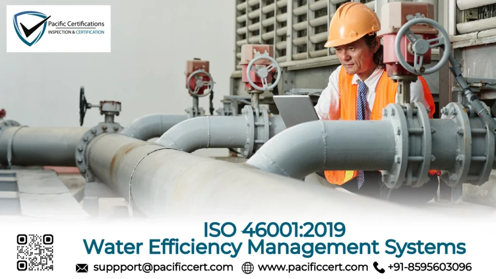 ISO 46001